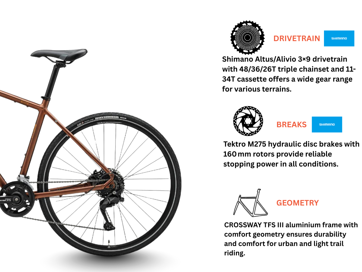 Merida Crossway 100 (2025)