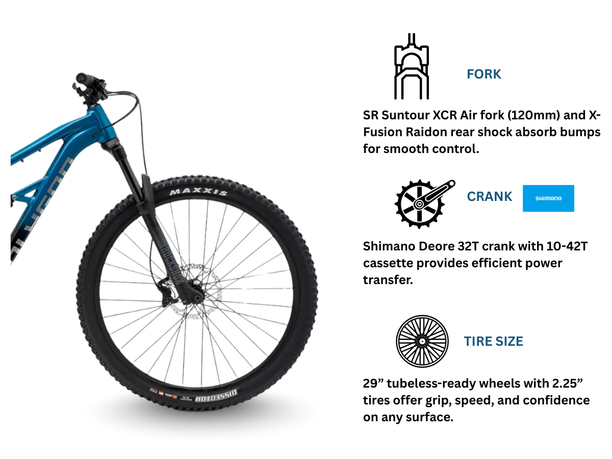 Polygon Siskiu T7 With Udh