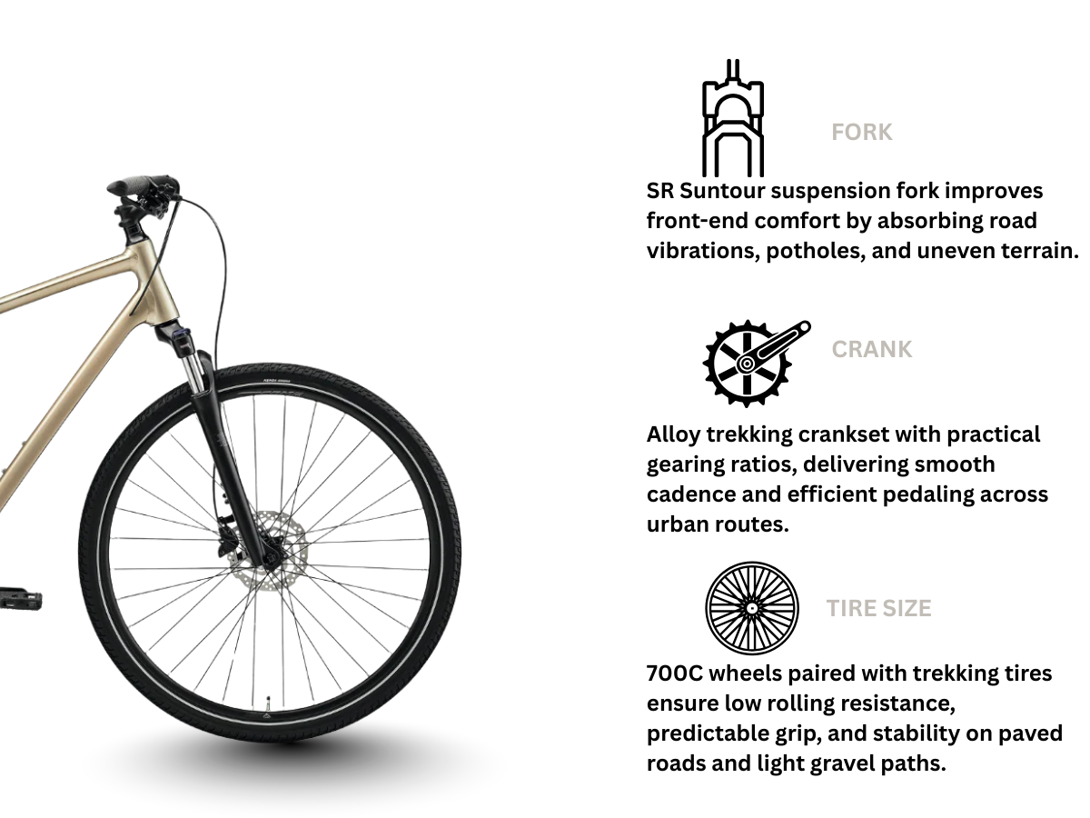 Merida Crossway 100