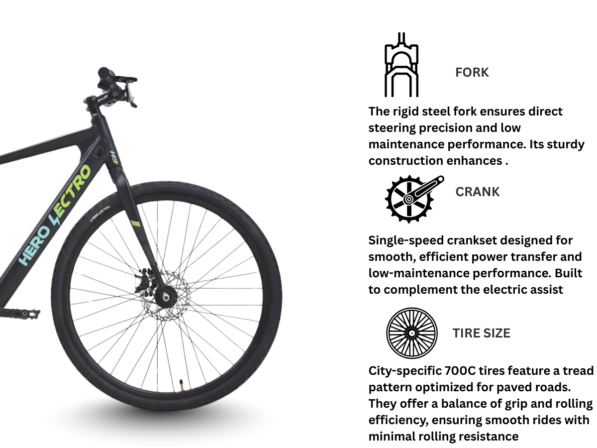 Hero Lectro H3 E-Bicycle