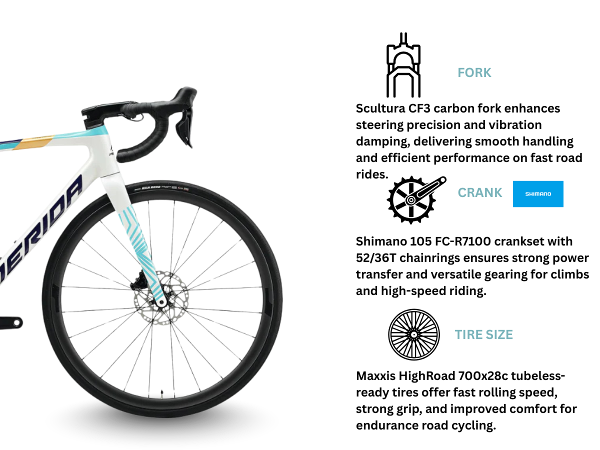 Merida Scultura 6000 V3