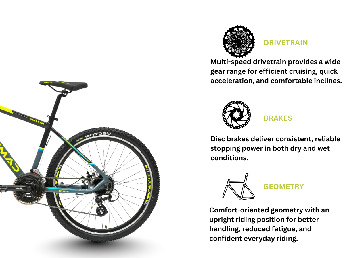 Cambio 27.5 Soho 24-Speed FS D/Disc Bicycle