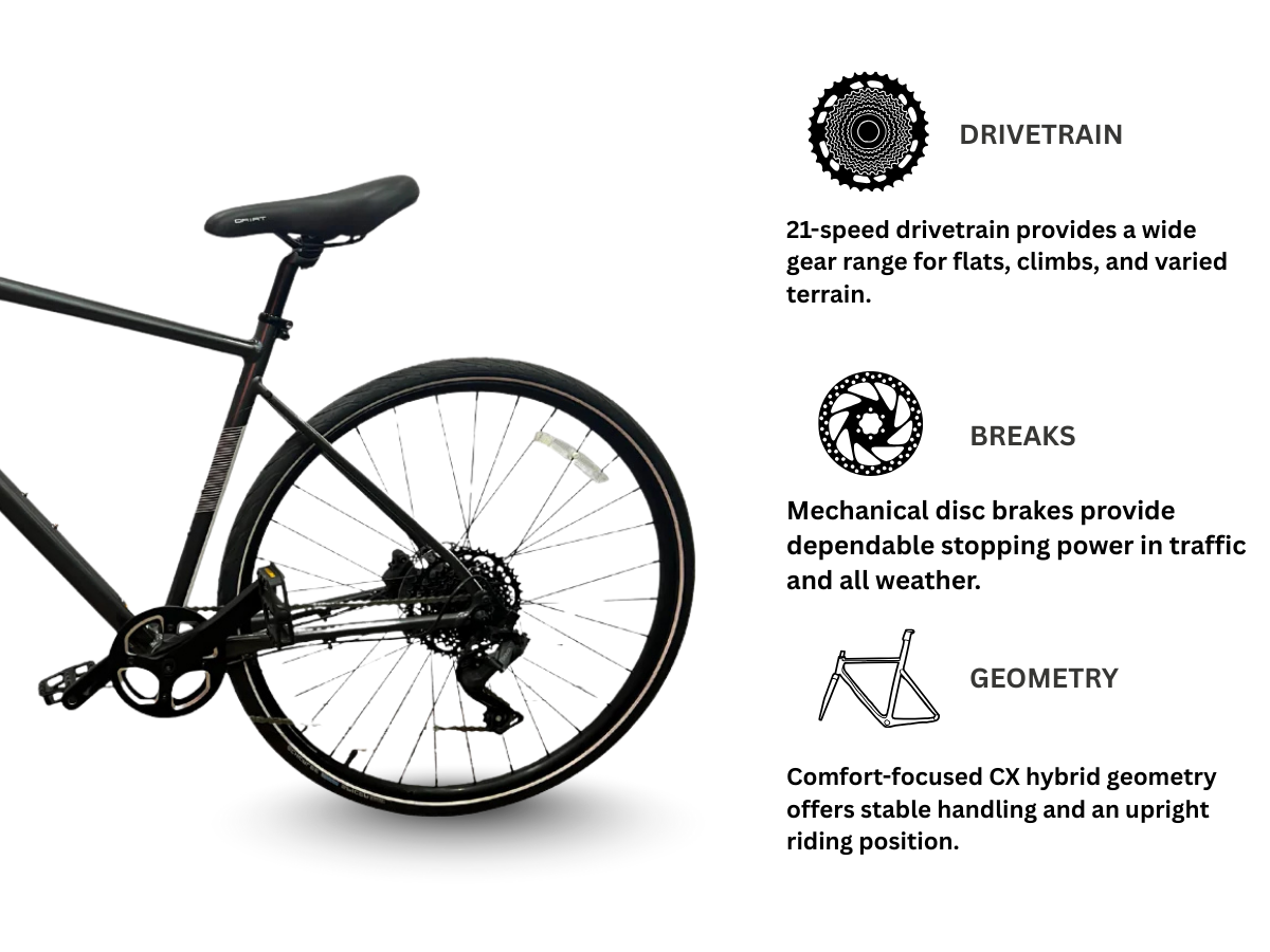 Cannondale 700C Quick 4 Disc 21 Speed