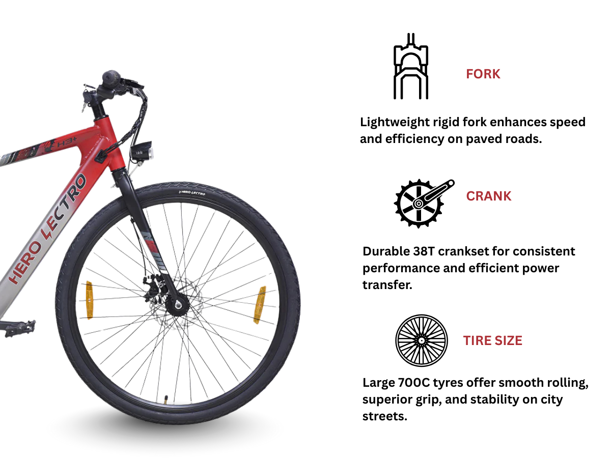 Hero Lectro H3+ E-Bicycle