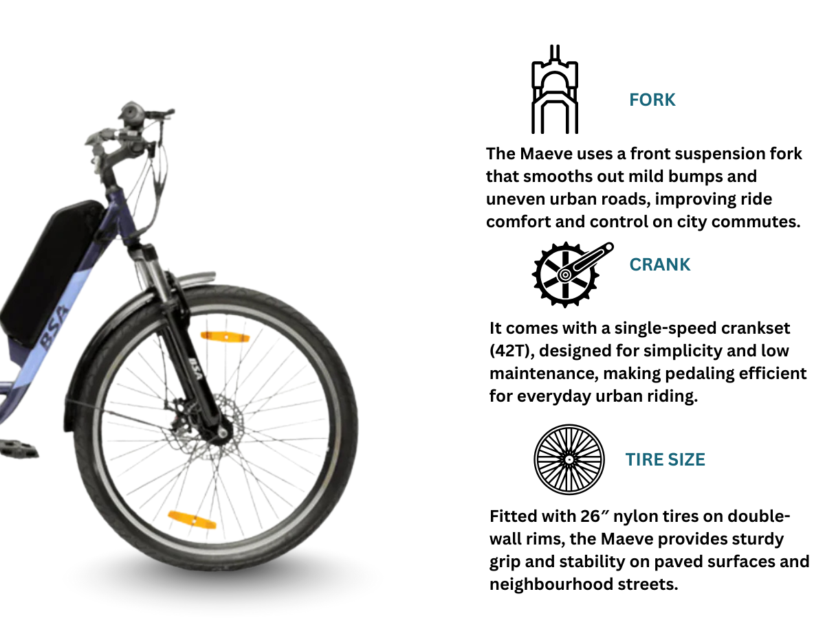 BSA Maeve Single Speed E-bicycle 26 Ladies