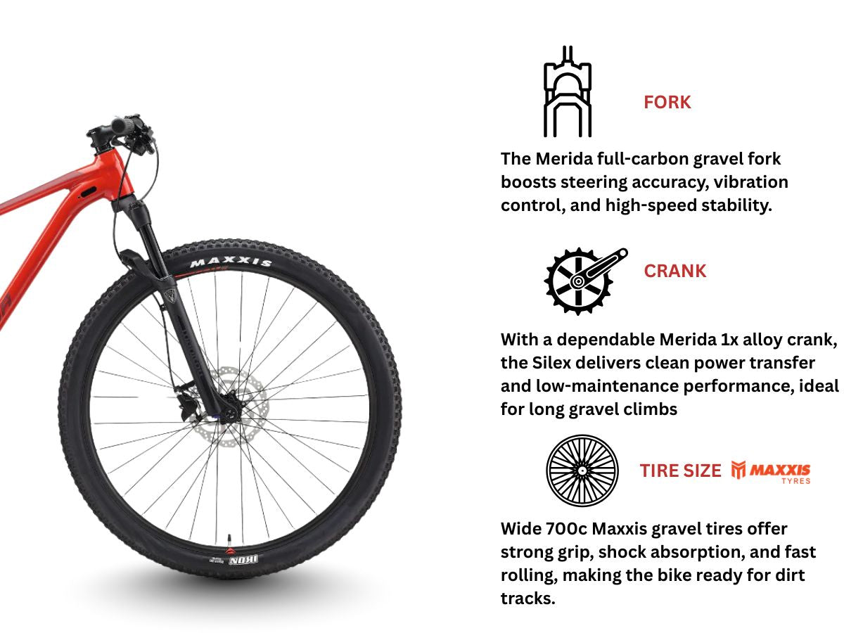 Merida Big.Nine Limited