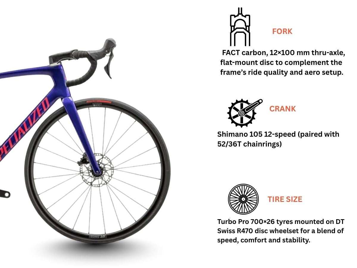 Specialized Tarmac SL7