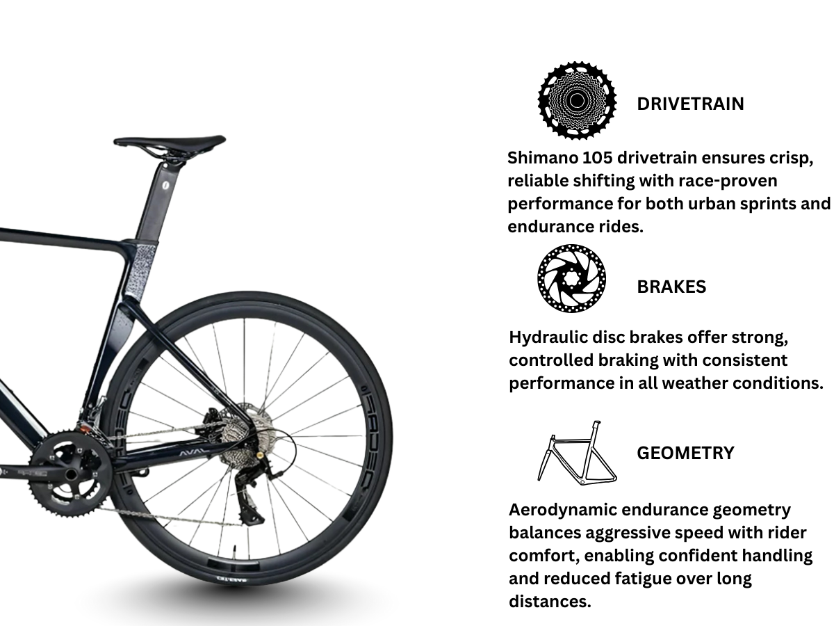 Java Siluro 6 Top Shimano 105