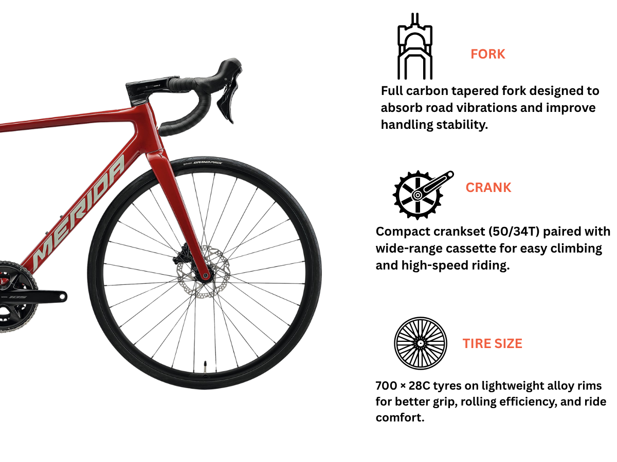 Merida Scultura 4000 V3