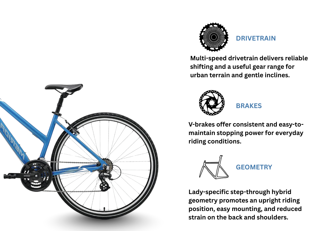 Merida Crossway 10V