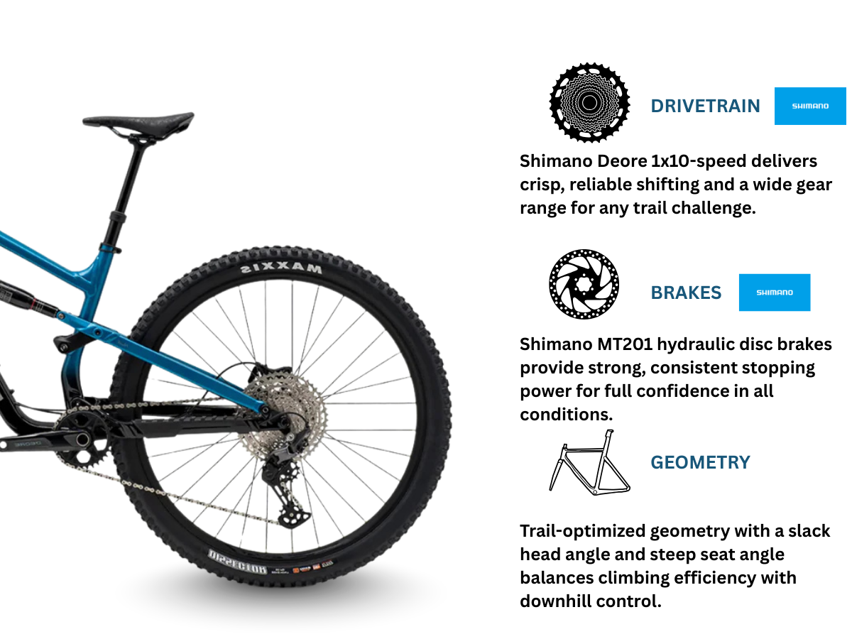 Polygon Siskiu T7 With Udh