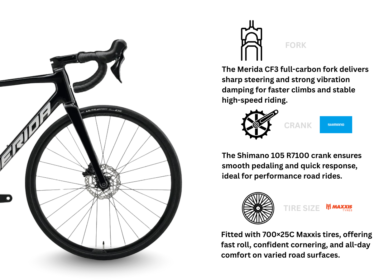 Merida Scultura 4000 (2025)