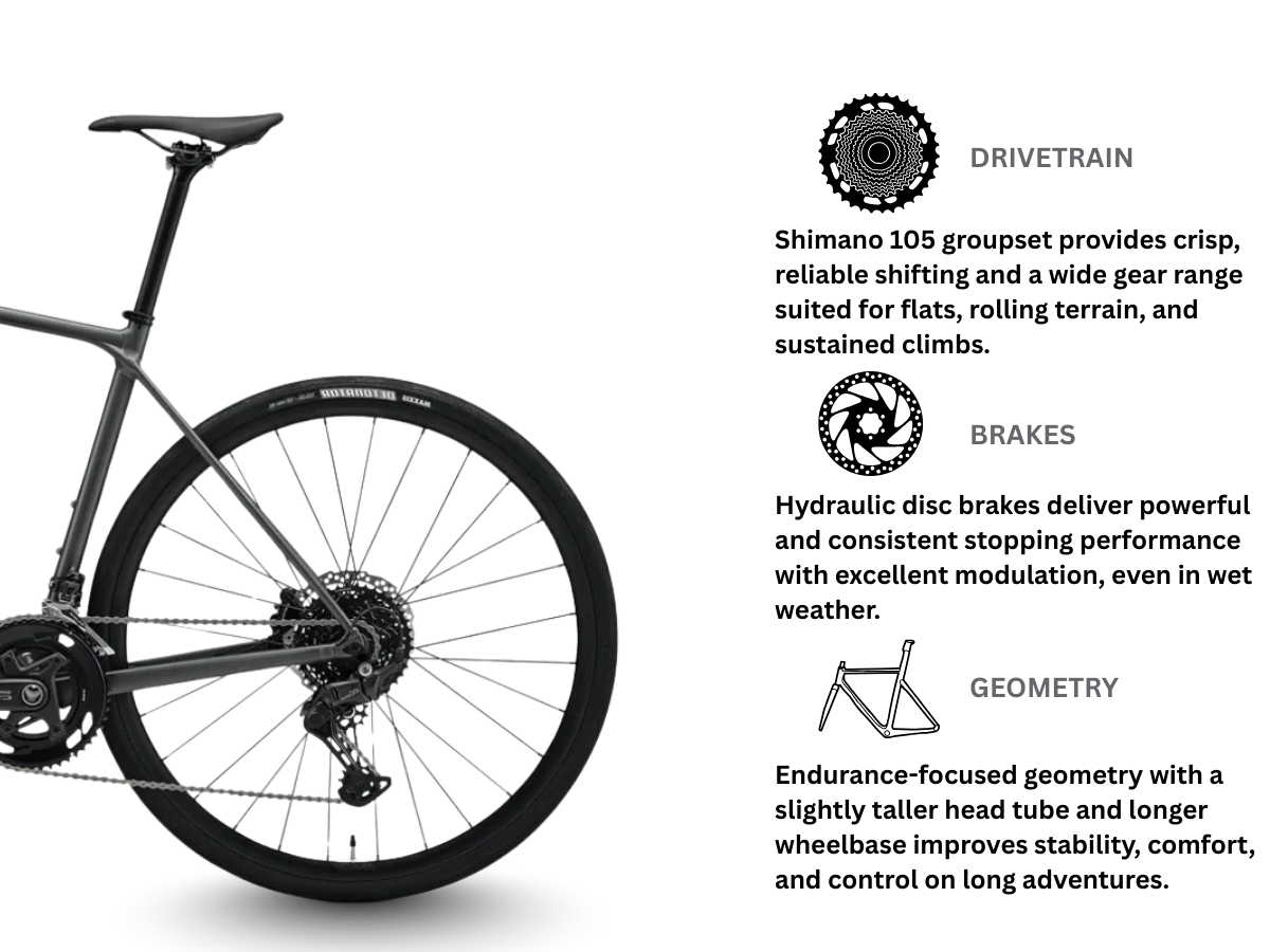 Merida Scultura Endurance 300