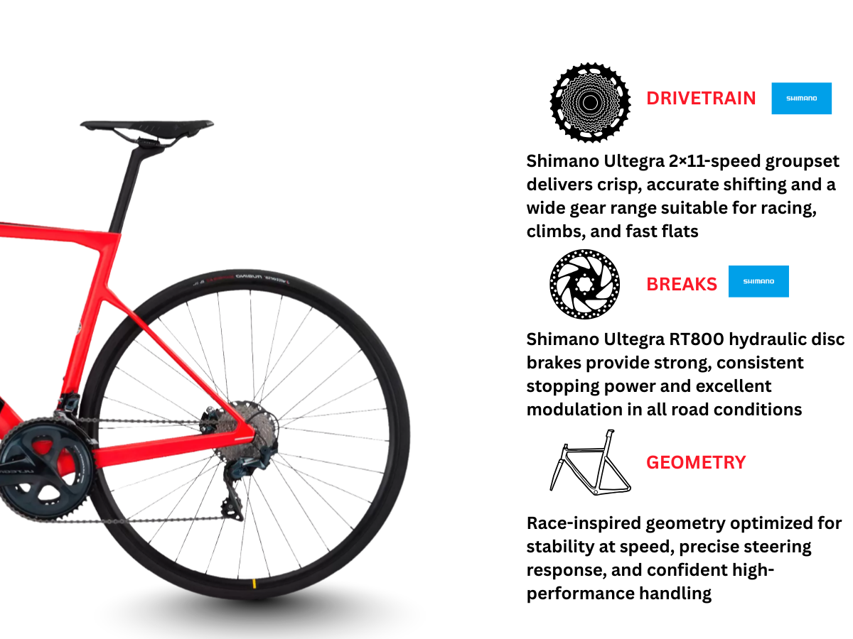 Teammachine Slr Five Carbon Road Shimano 105 Di2