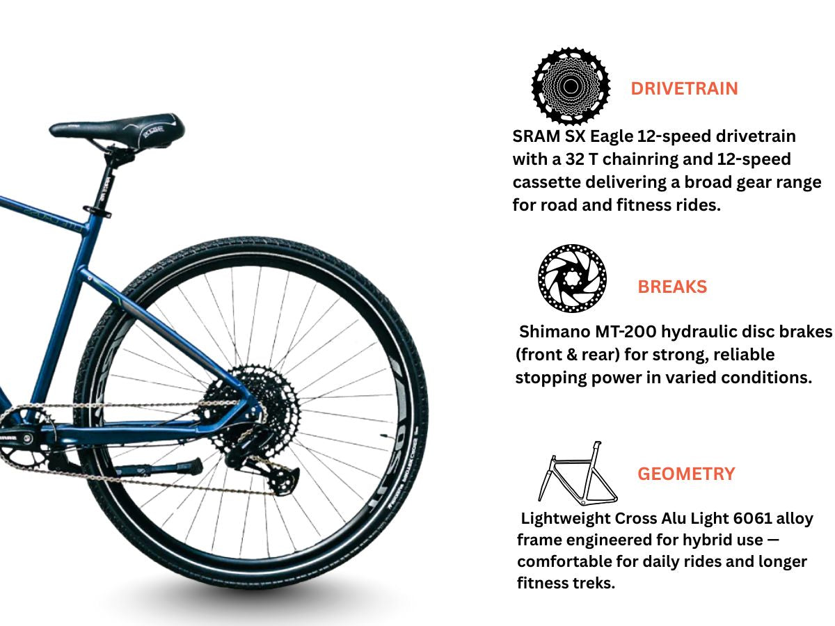 Bottecchia 326 Alloy Hybrid SRAM SX Eagle 12S