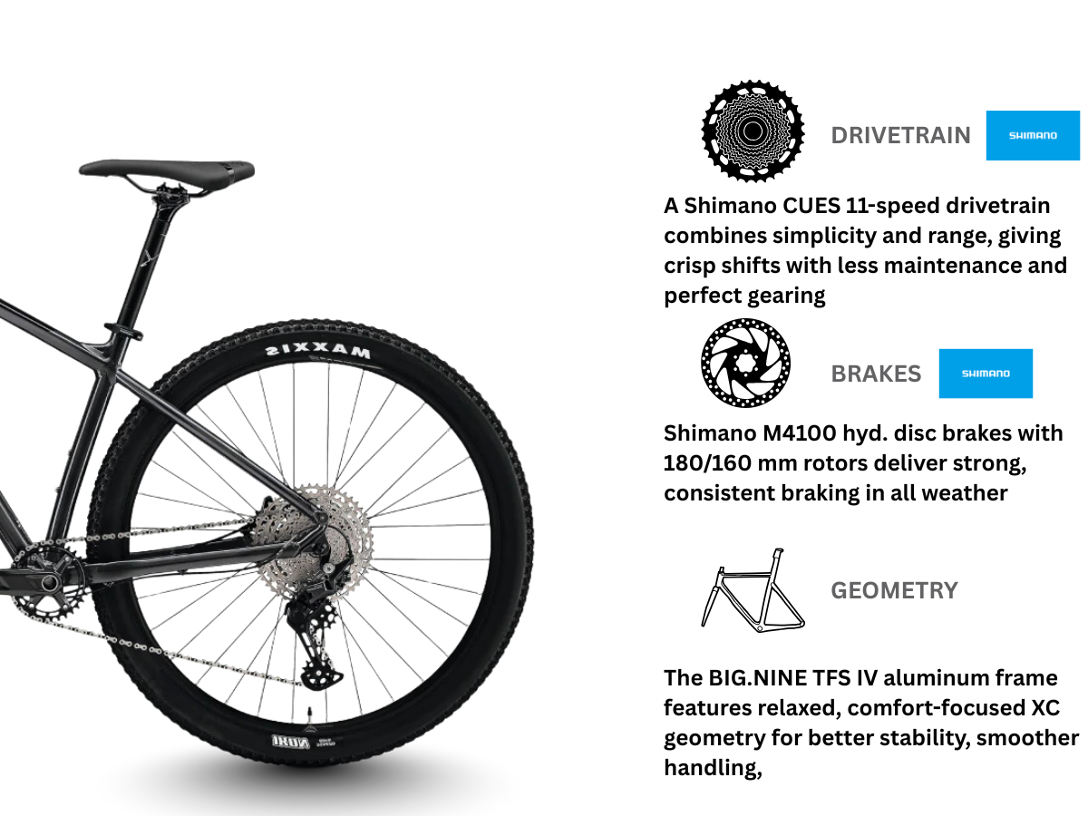 Merida Big.Nine 400 IV1