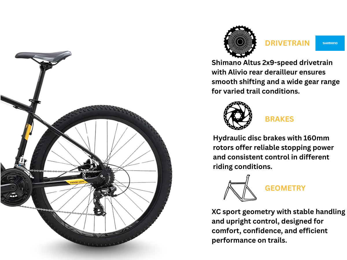 Polygon Premier 5 29