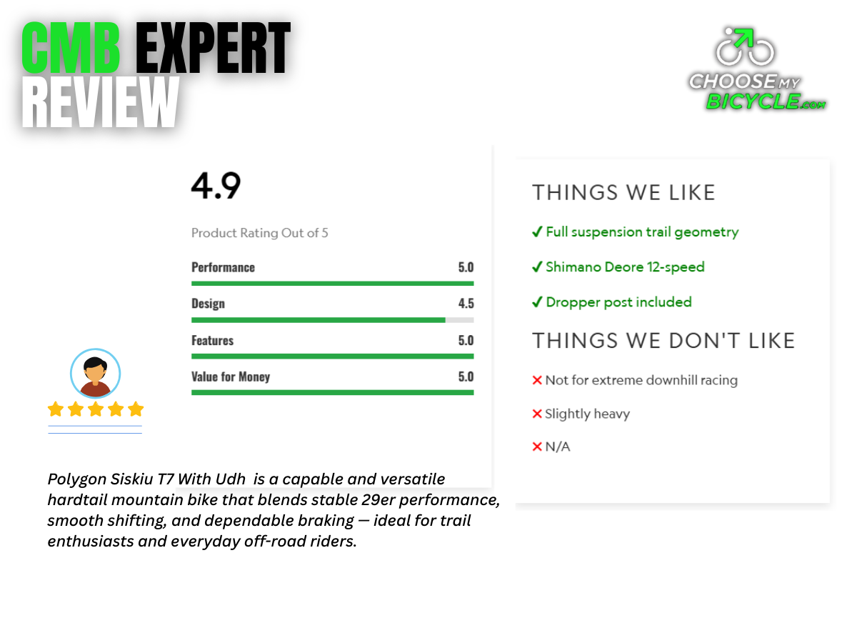 Polygon Siskiu T7 With Udh