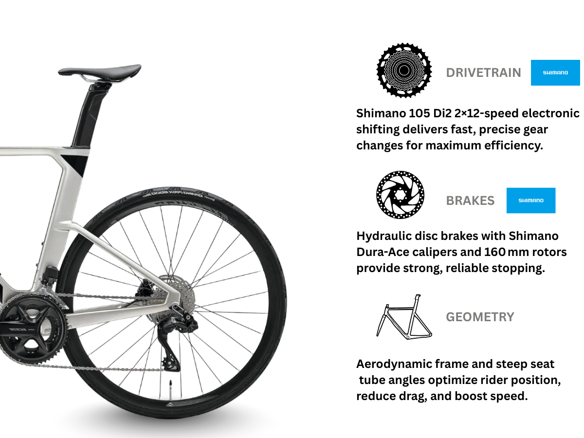 Merida Time Warp TRI 5000