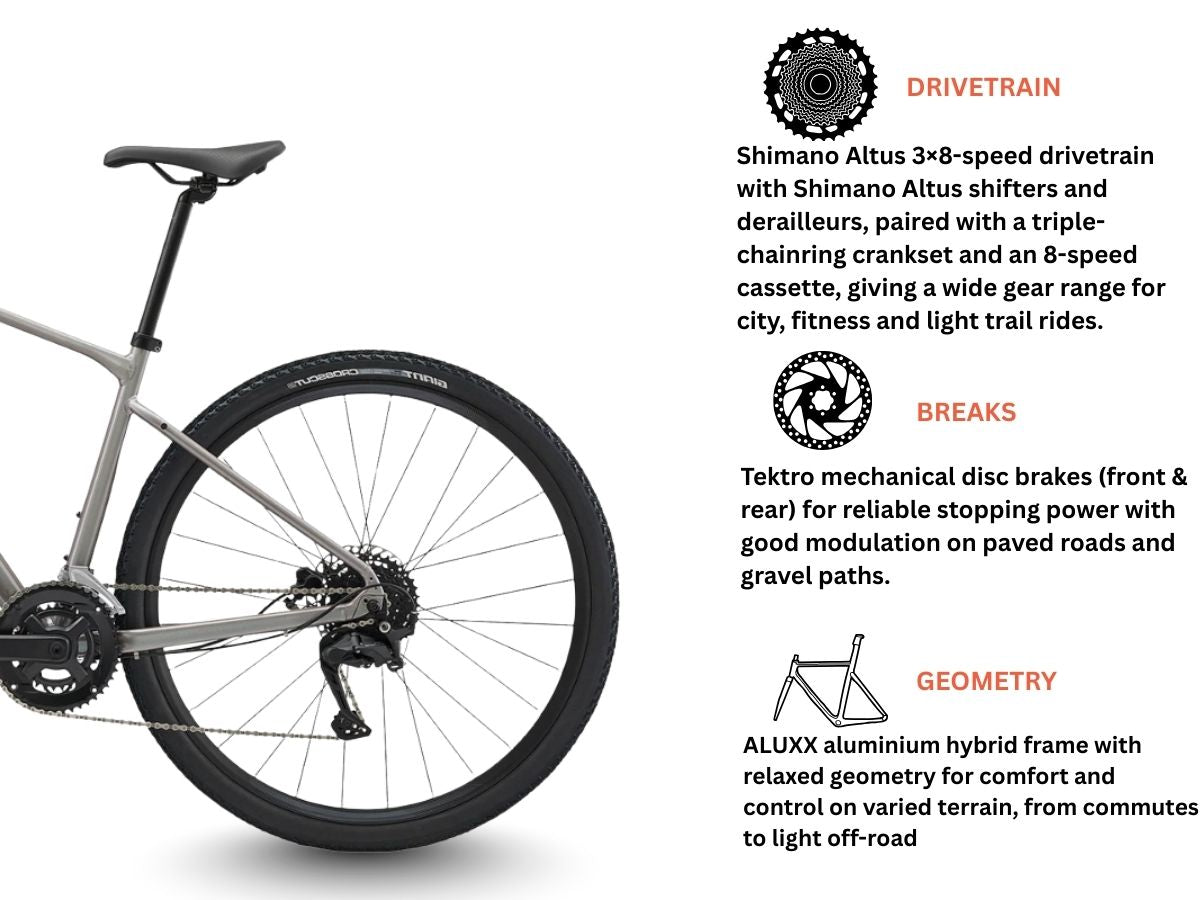 Giant Roam 3