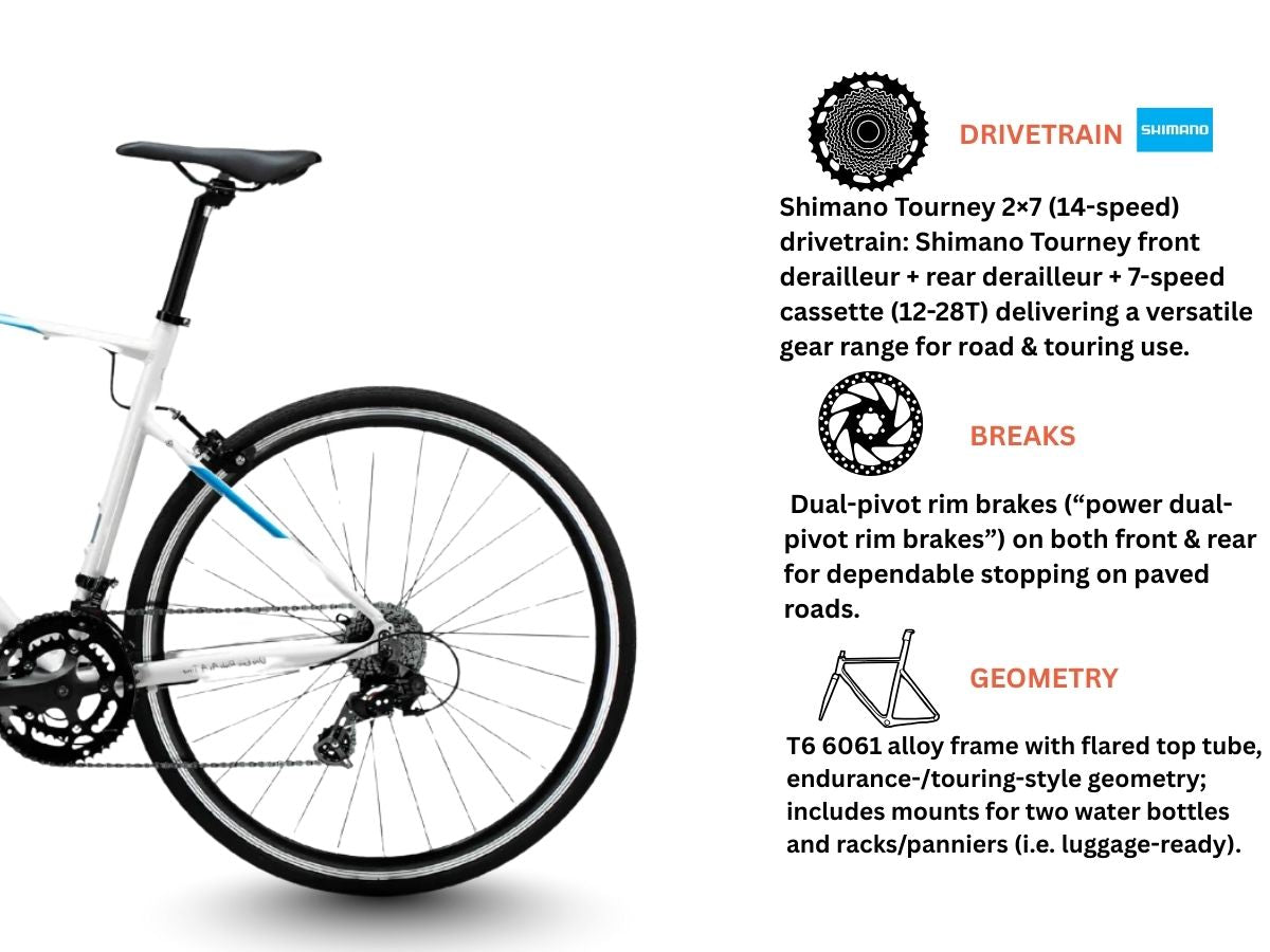 Battalion Frontline V3 - 0 to 1 (New)