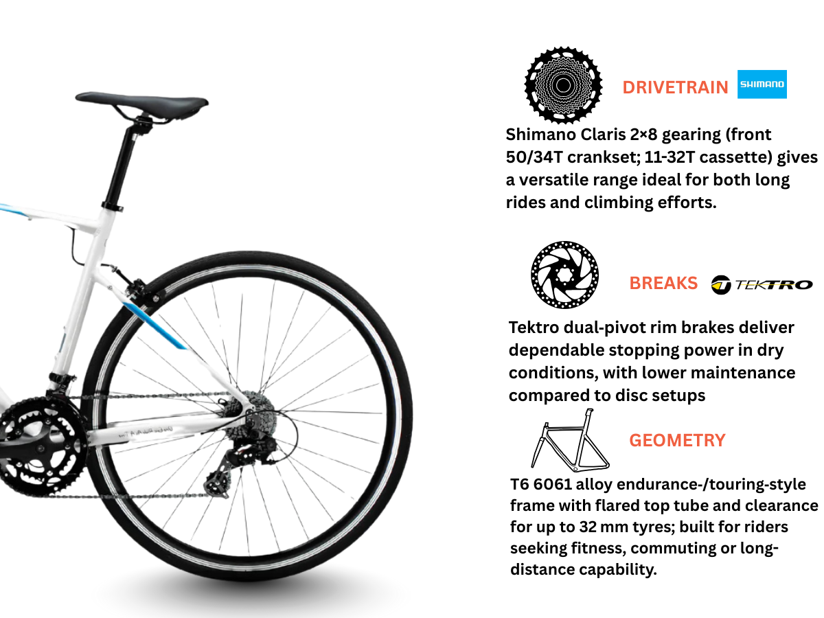 Battalion Frontline V3 (0-1)