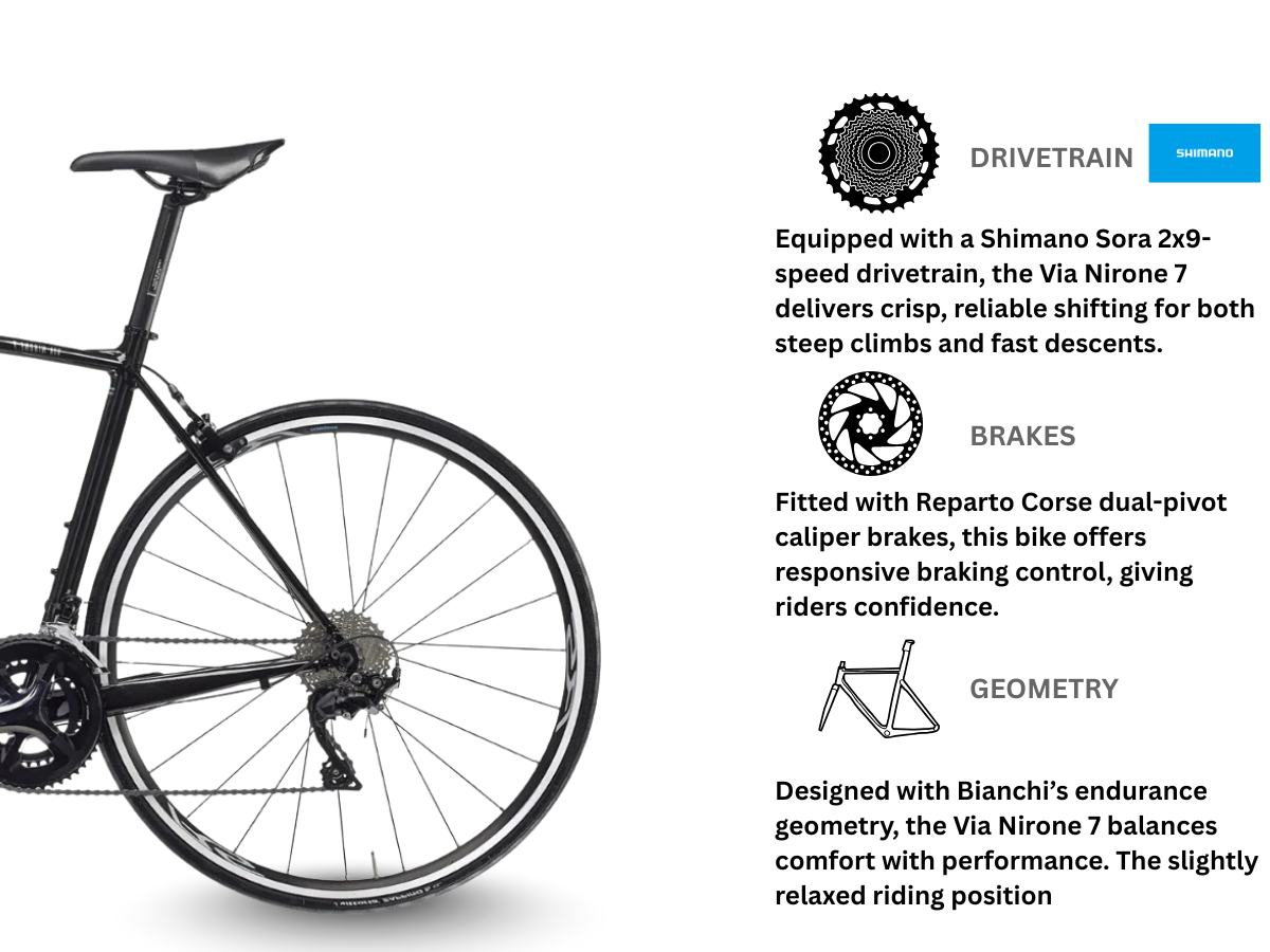 Bianchi Via Nirone 7 Sora