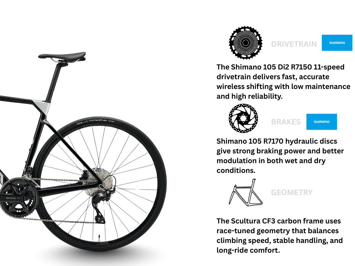 Merida Scultura 4000 (2025)