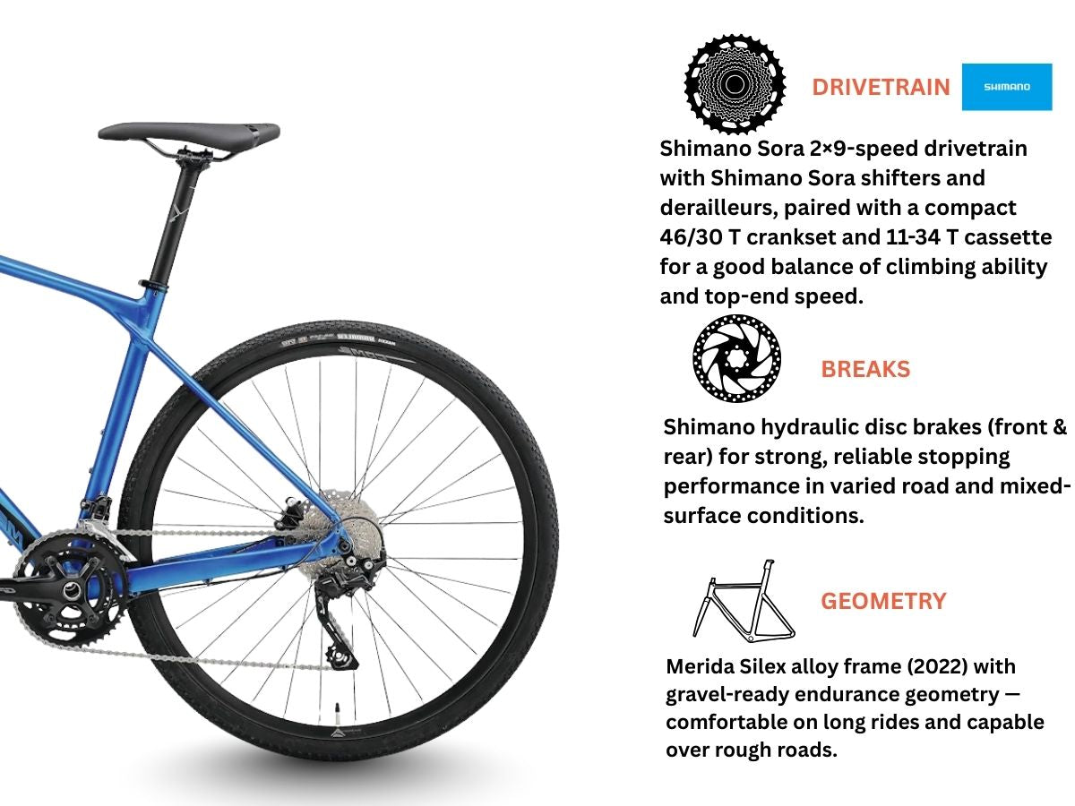 Merida Silex 400 (2022)