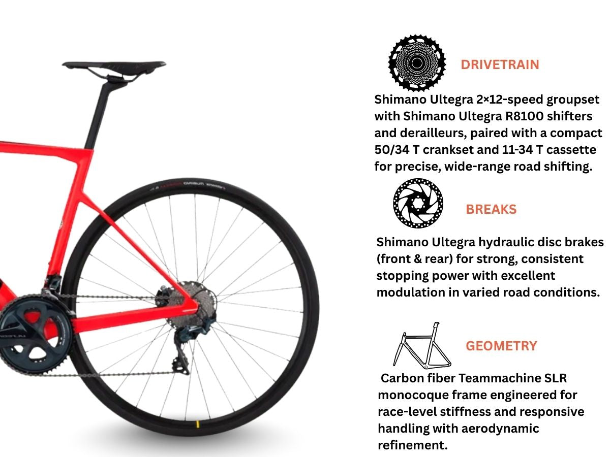 BMC Teammachine Slr Five Carbon Road Shimano Ultegra Hydraulic Disc