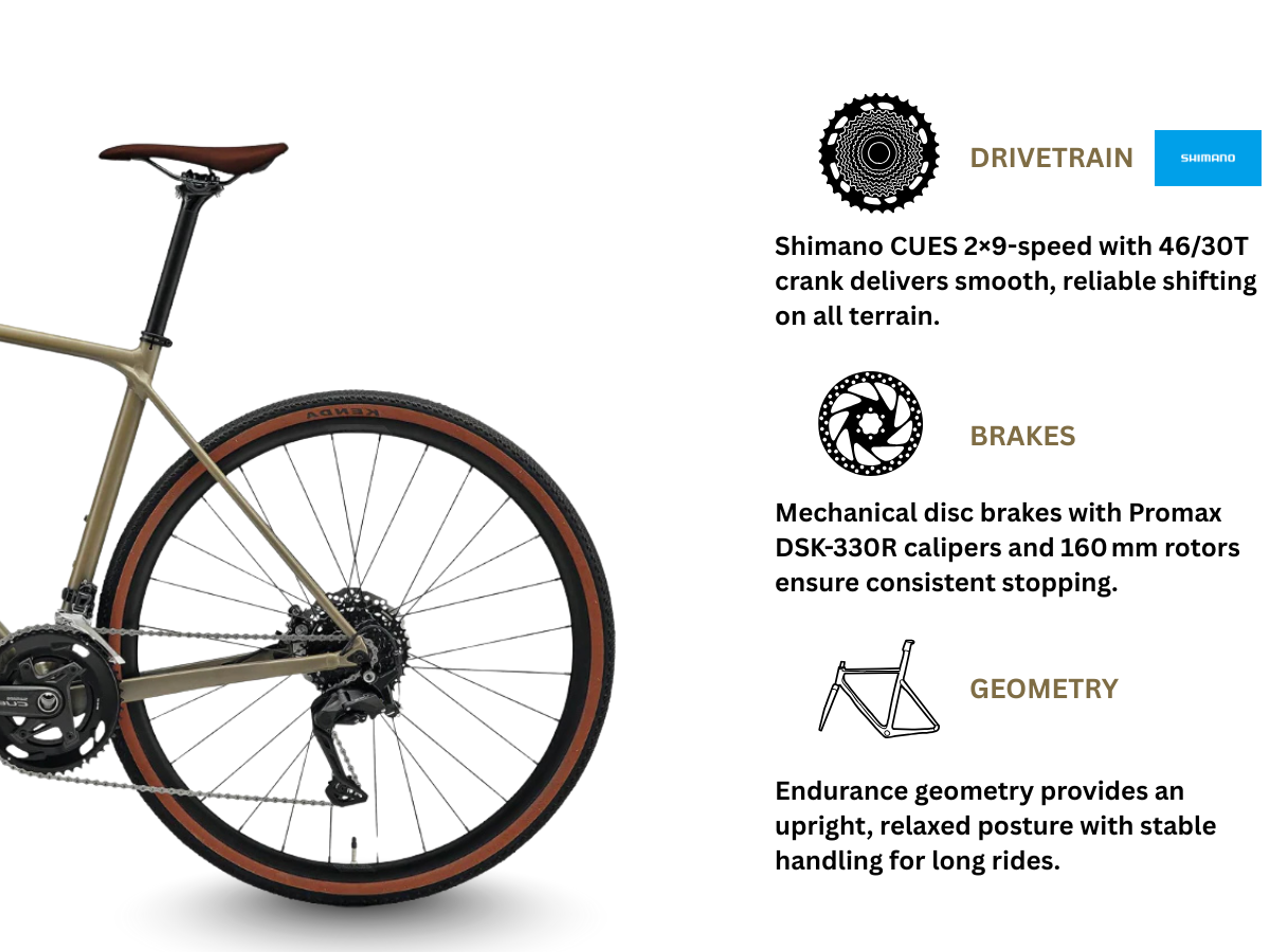 Merida Scultura Endurance GR 200