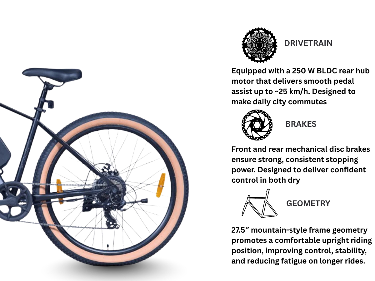 HERO 27.5 LECTRO Y5+ 7 SPD FS D/DISC E BICYCLE