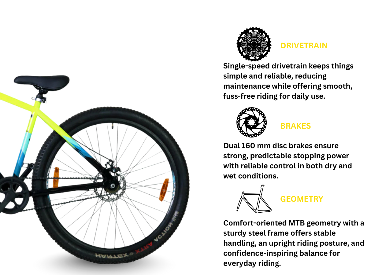 Roadeo Fugitive 27.5 SS