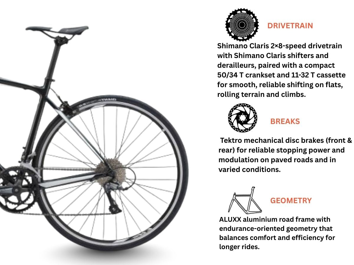 Giant Contend 3