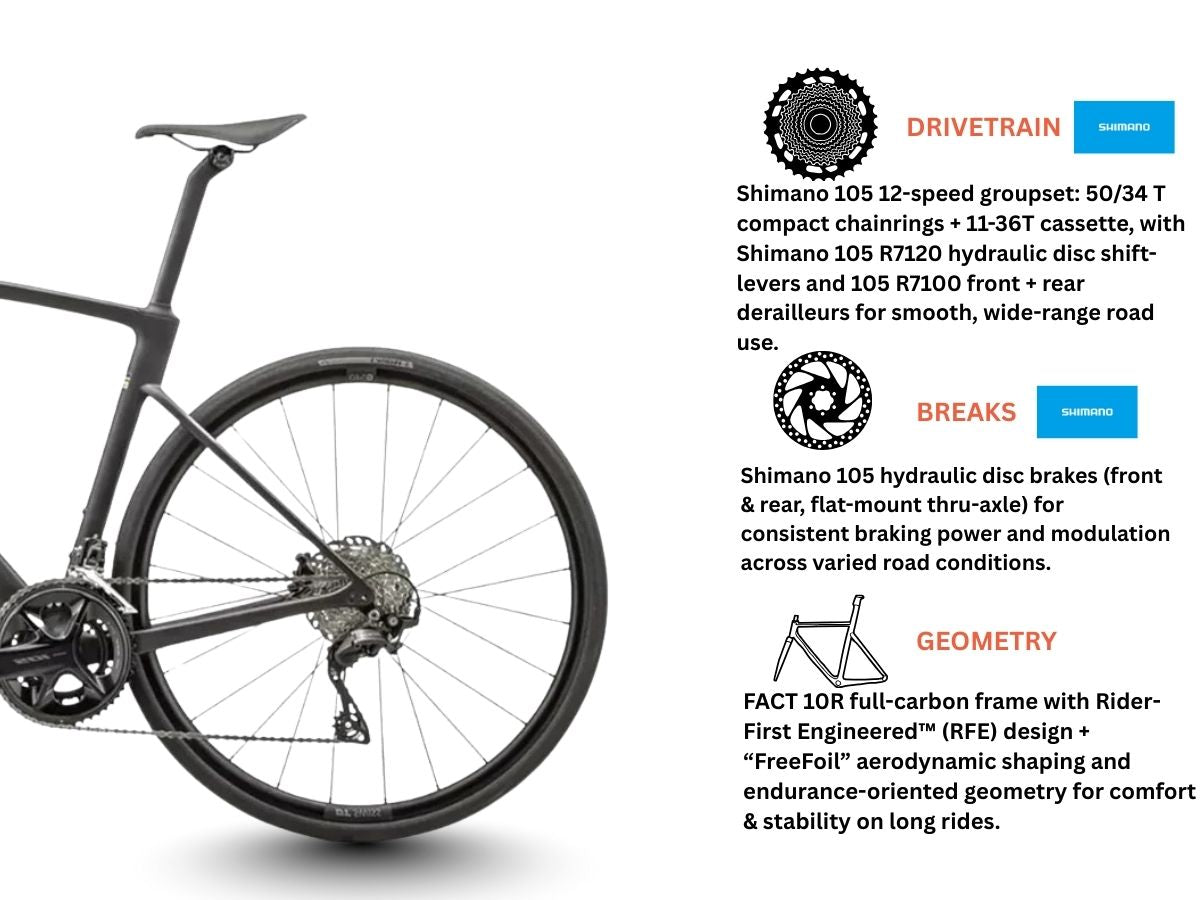 Specialized Roubaix SL8 Sport 105 12-Speed