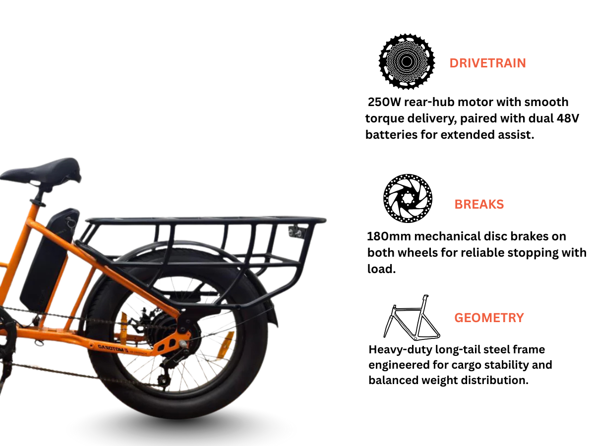 EMotorad G1 Cargo E-Bicycle