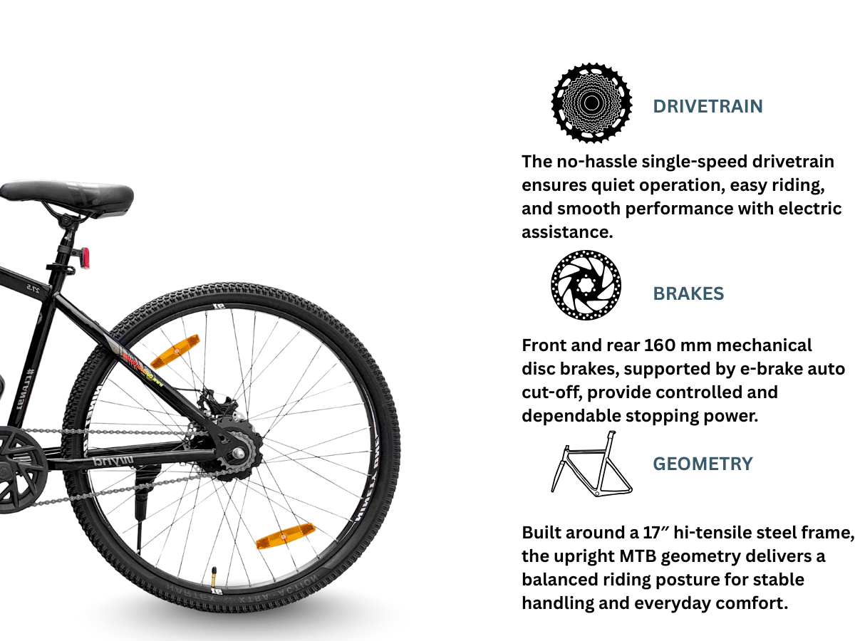 Ninety One Wynd 27.5T