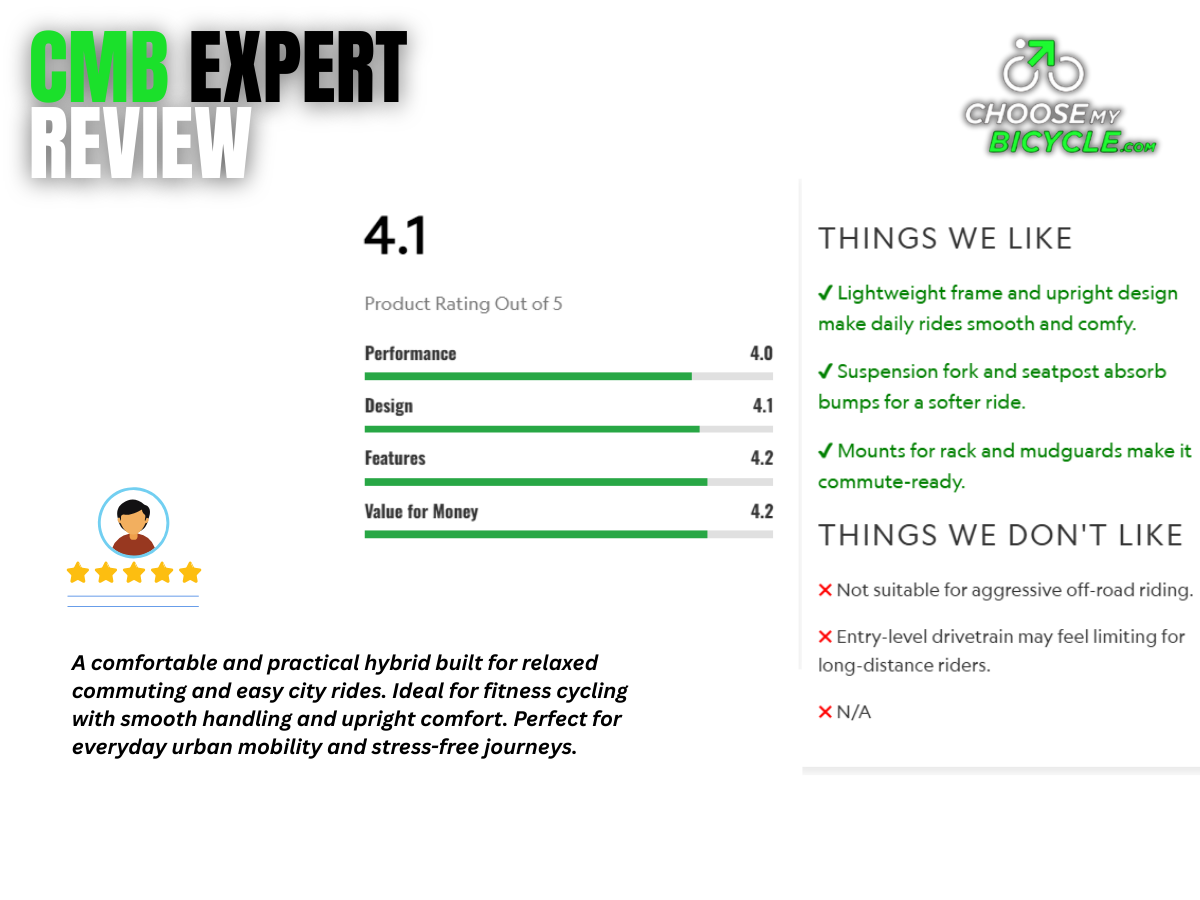 Merida Crossway 10-V Lady