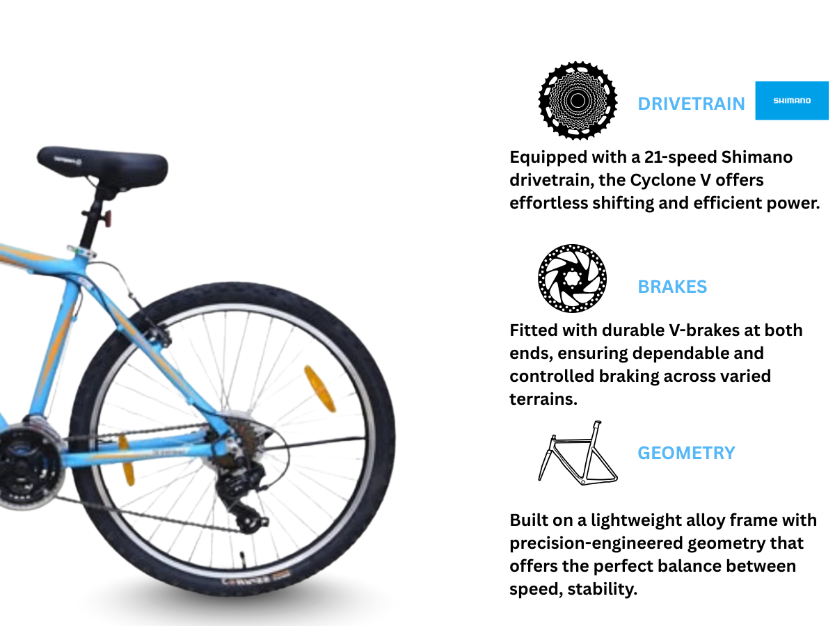 Firefox Cyclone V New