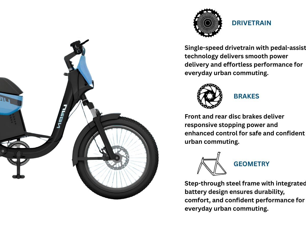 Motovolt Urbn
