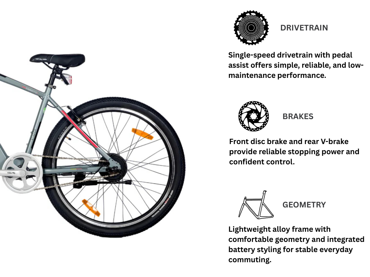 Hero Lectro 27.5 C5i SS E-Bicycle