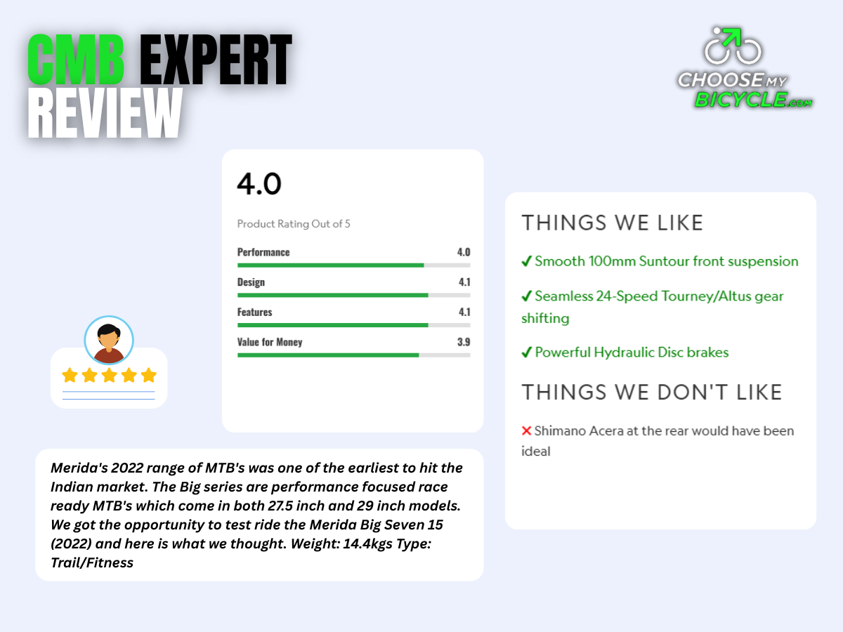 Merida Big Seven 15