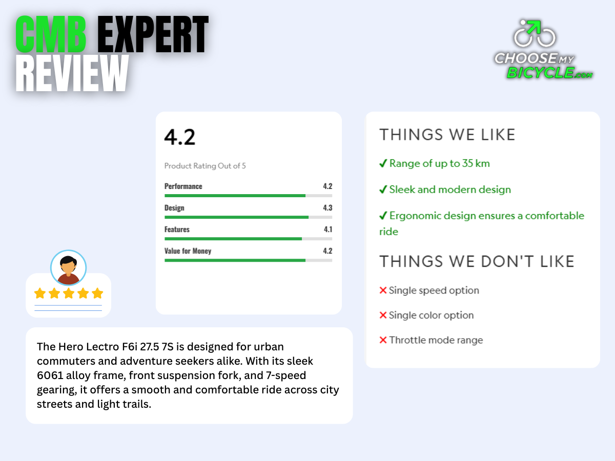 Hero Lectro F6i 27.5 7S