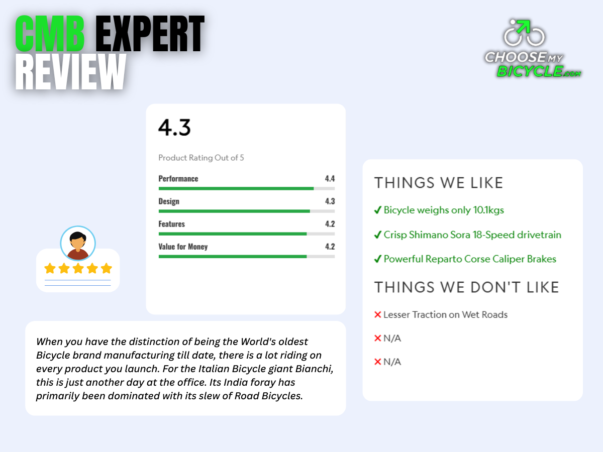 Bianchi Via Nirone 7 Sora