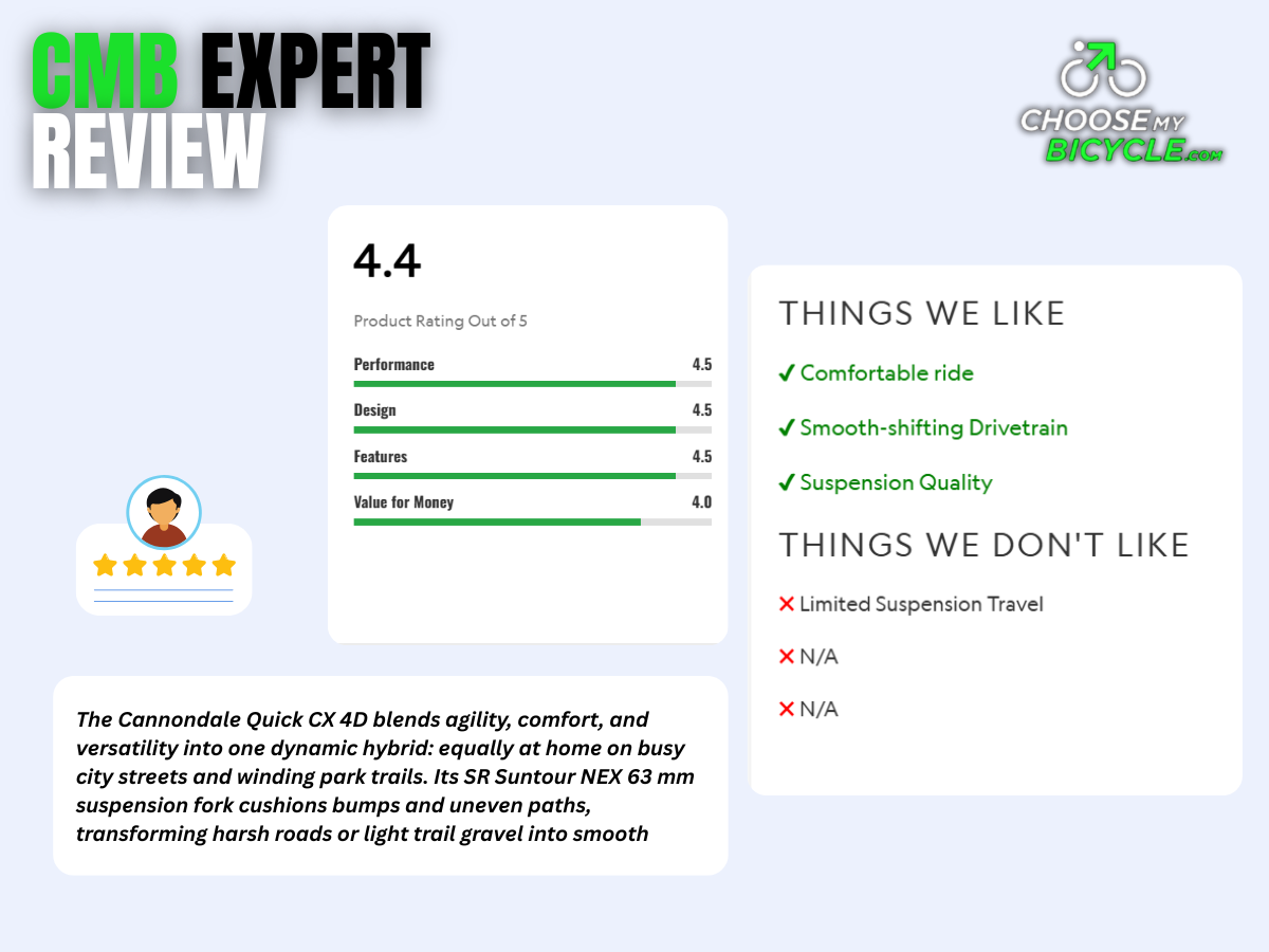 Cannondale Quick CX 4D, 21S (Acid Lime)