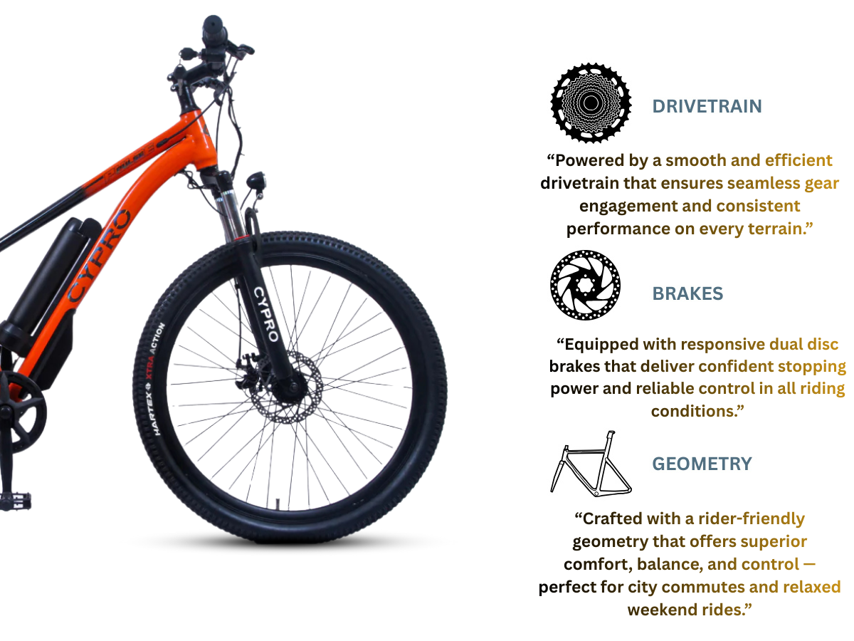 Cypro 26 Pulse E-Bicycle