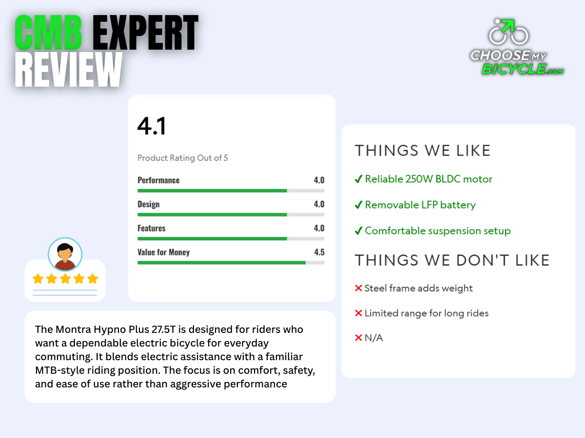 Montra Hypno Plus 27.5T