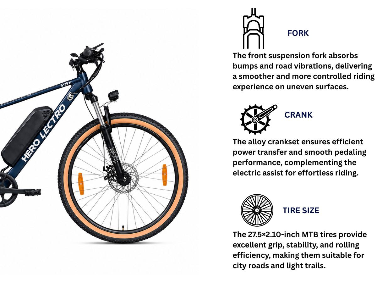 Hero Lectro 27.5 Y5+ 7-Speed FS D/Disc E-Bicycle