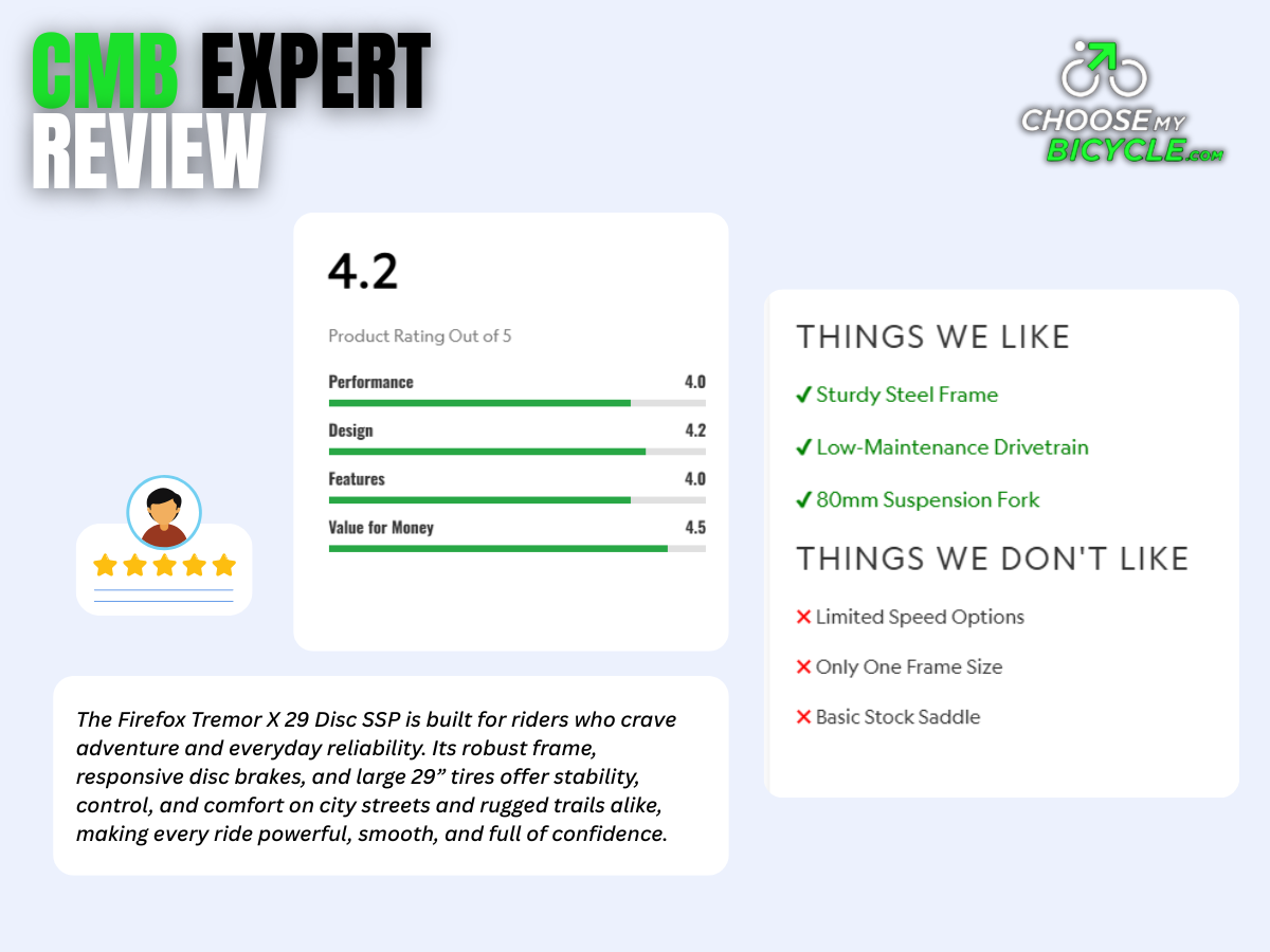Firefox Tremor X 29 Disc Ssp