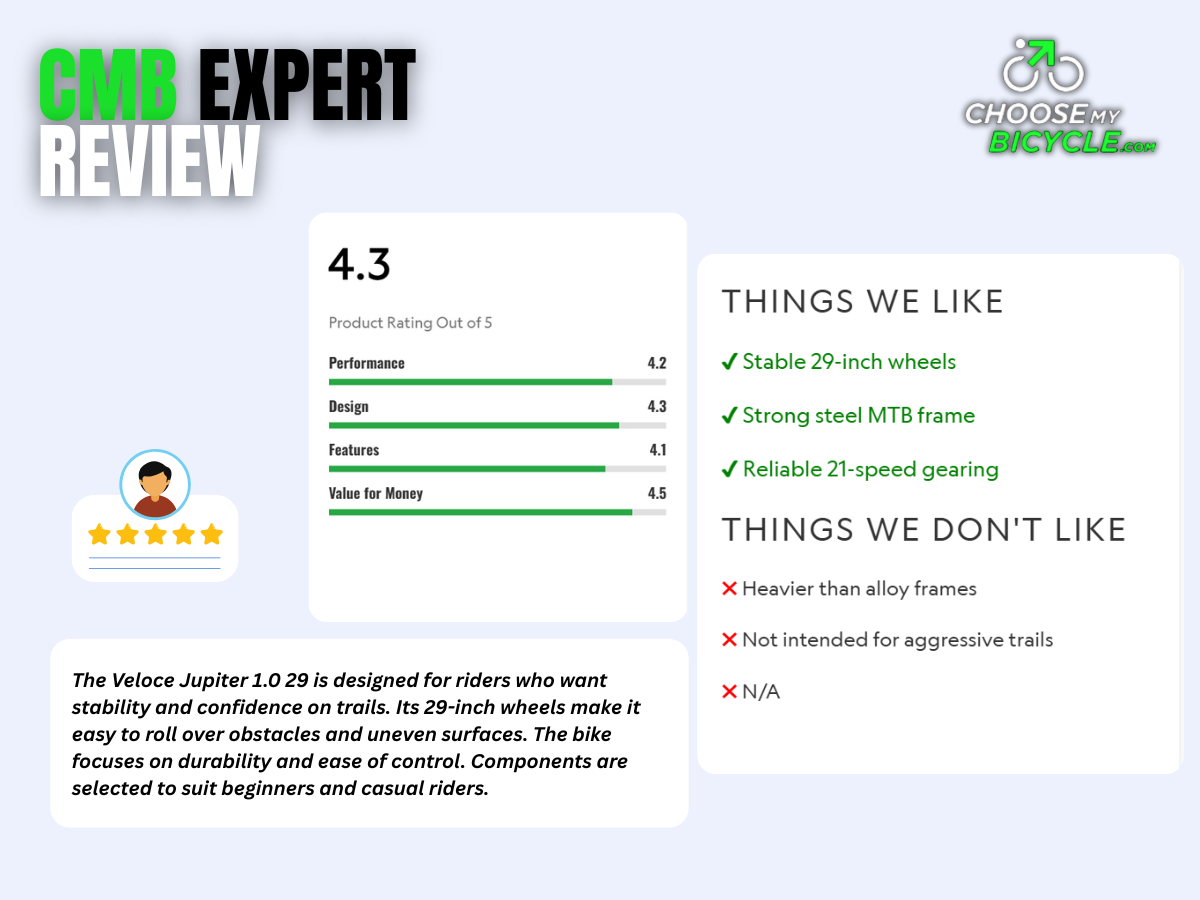 Veloce Jupiter 1.0 29